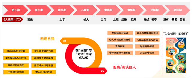 undefined 图片