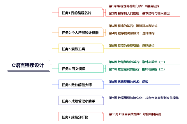undefined 图片