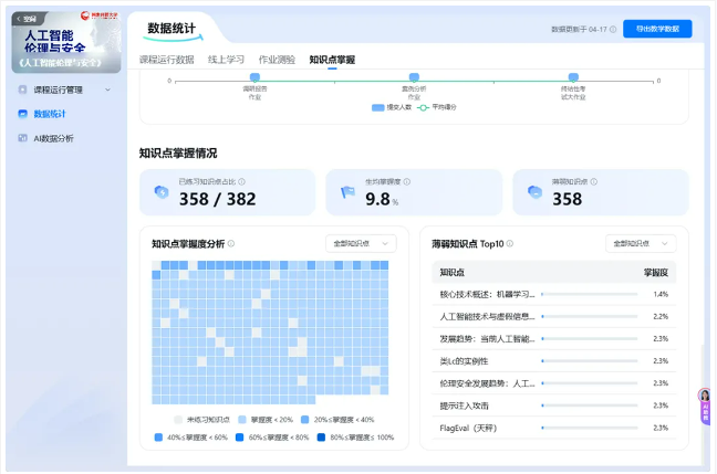 undefined 图片