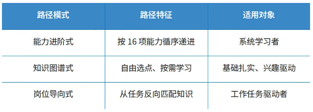 undefined 图片