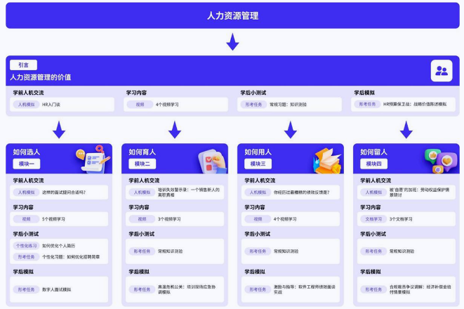 undefined 图片