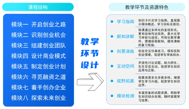 undefined 图片